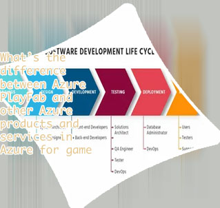 Igaming products software development examples